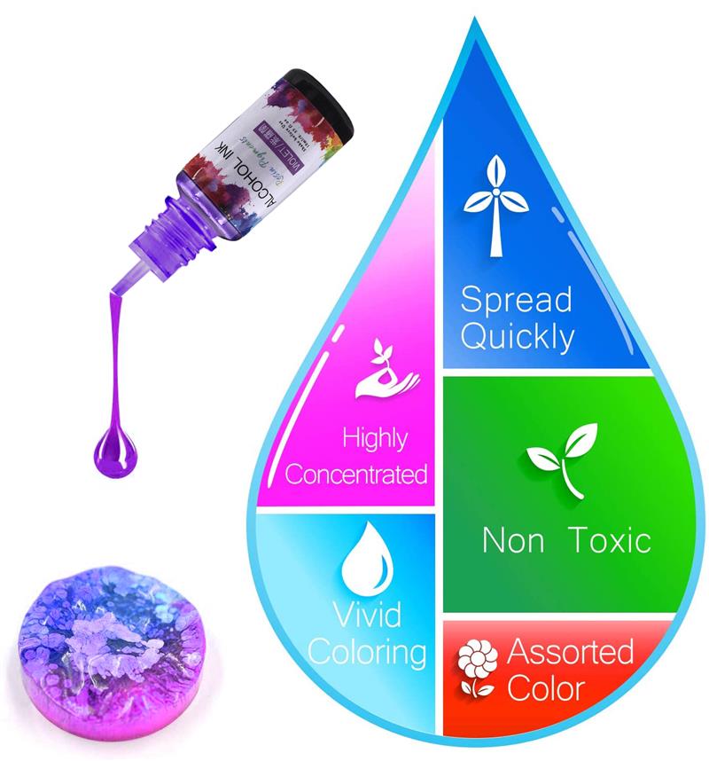 24 Màu/Bộ 10Ml Nhựa Sắc Tố Ngh - đánh giá và giá Resin Dye Alcohol