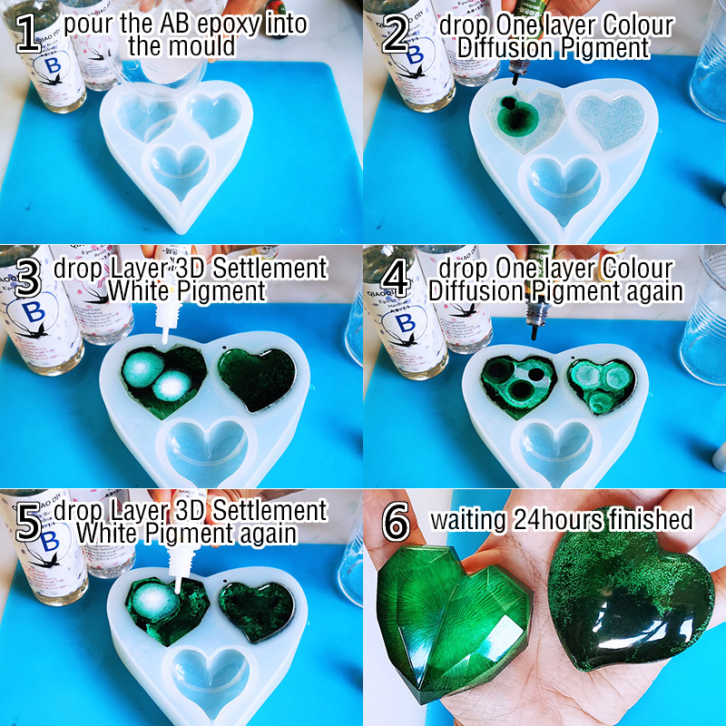 1 Set Art Ink Alcohol Epoxy Re - đánh giá và giá Resin Dye Alcohol