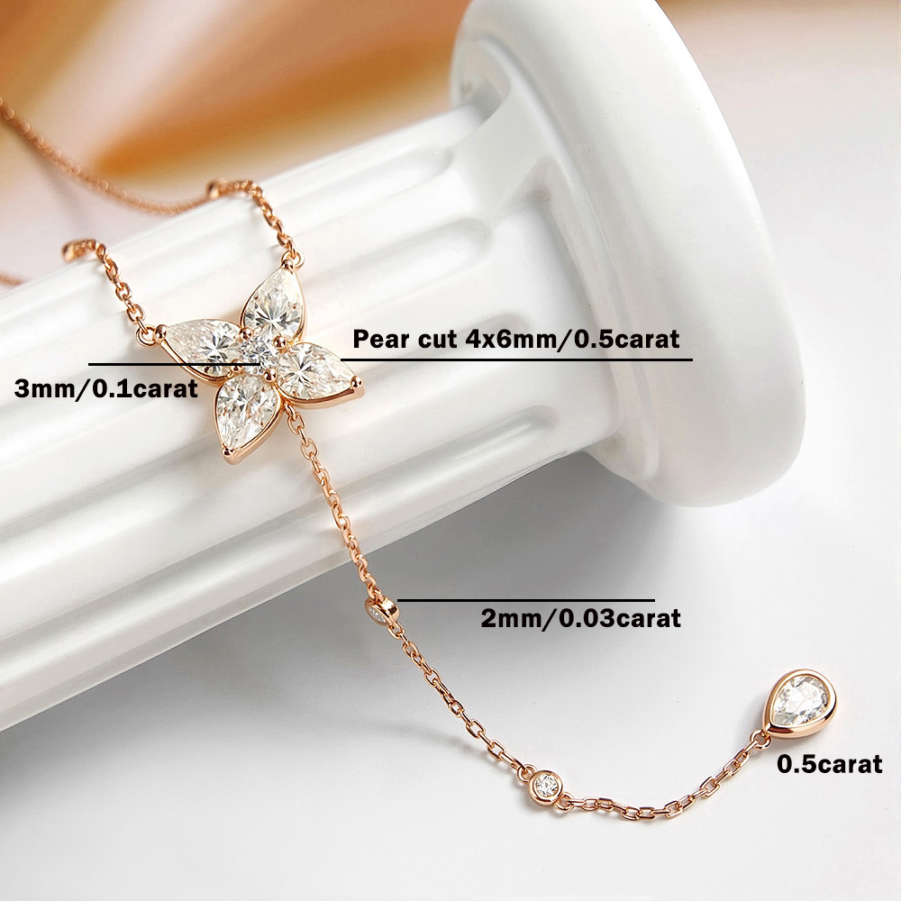 Pear/Round Bezel Set Moissanit - đánh giá và giá Bezels Set Pendant