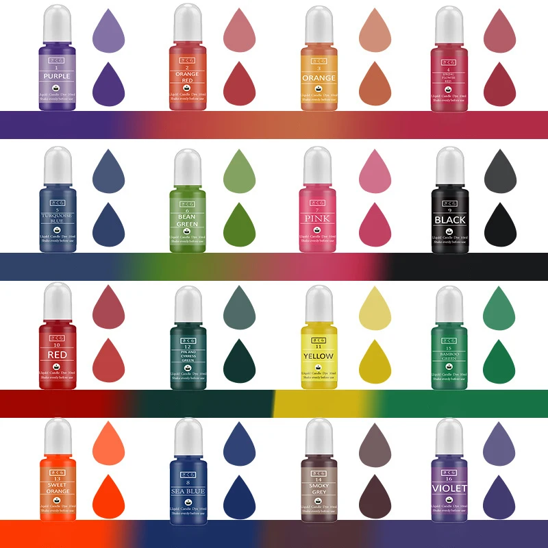 DIY Epoxy Resin Pigment Kit Ca - đánh giá và giá Resin Jewelry Kit