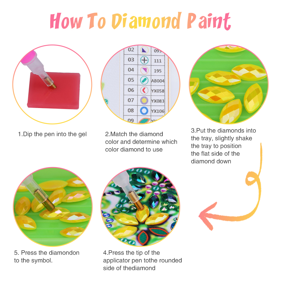 GATYZTORY Angel Special Shape  - đánh giá và giá Resin Craft For Beginners