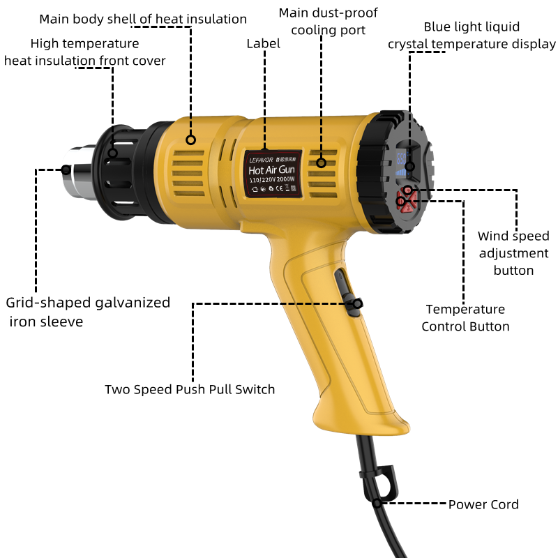 2000W Hot Air Gun Mini Constru - đánh giá và giá Heat Gun Small