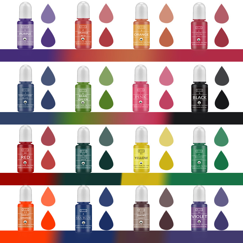 A Set Ink Alcohol Resin Pigmen - đánh giá và giá Resin Dye Alcohol