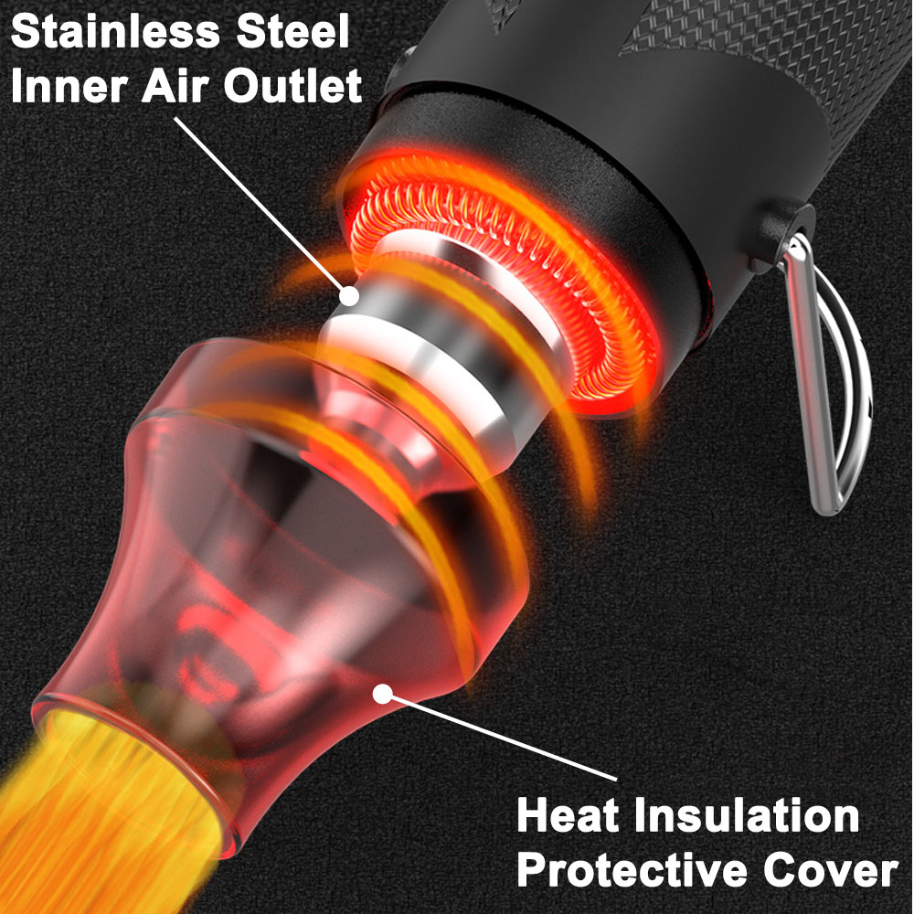 300W Hot Air Gun Portable Mini - đánh giá và giá Heat Gun Small