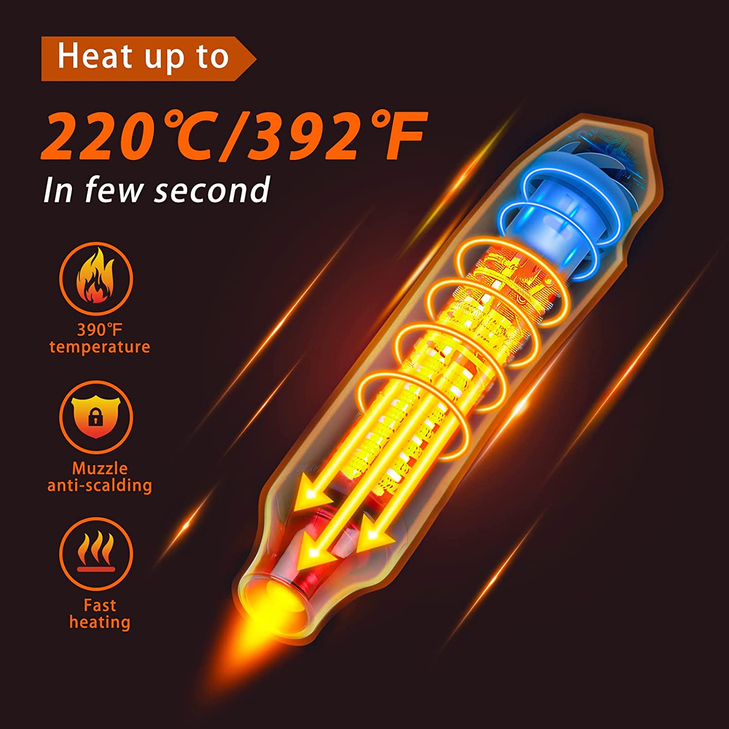300W Hot Air Gun Portable Mini - đánh giá và giá Heat Gun Small